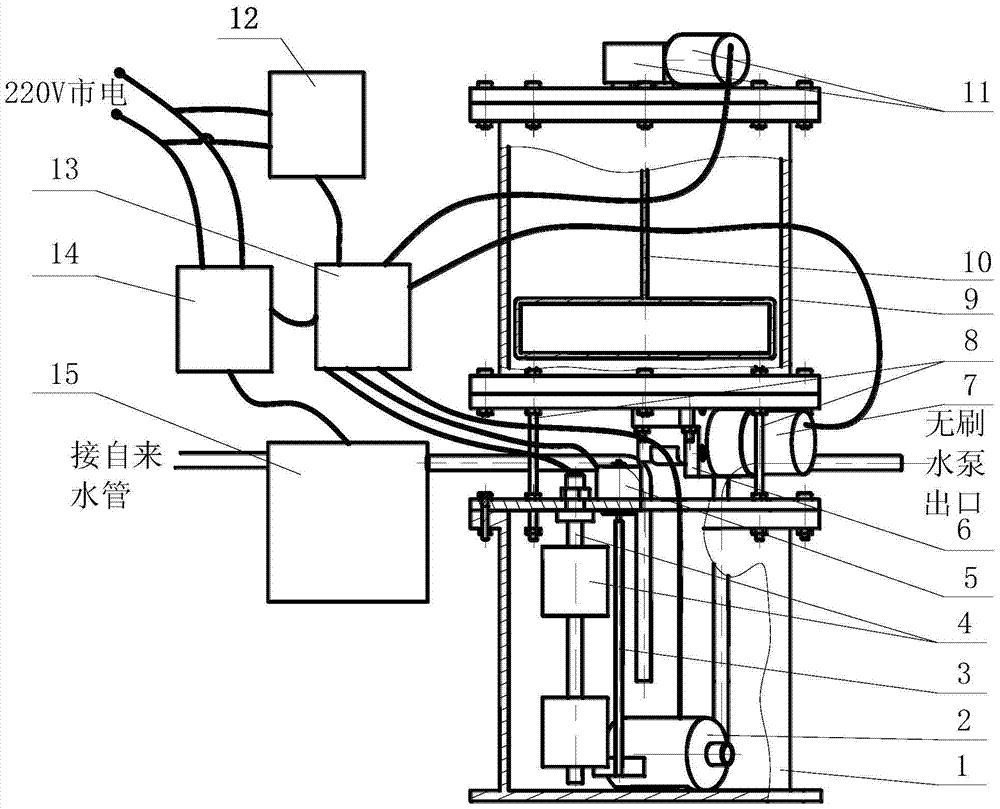 Fully automatic liquid dispensing and injection device for polishing