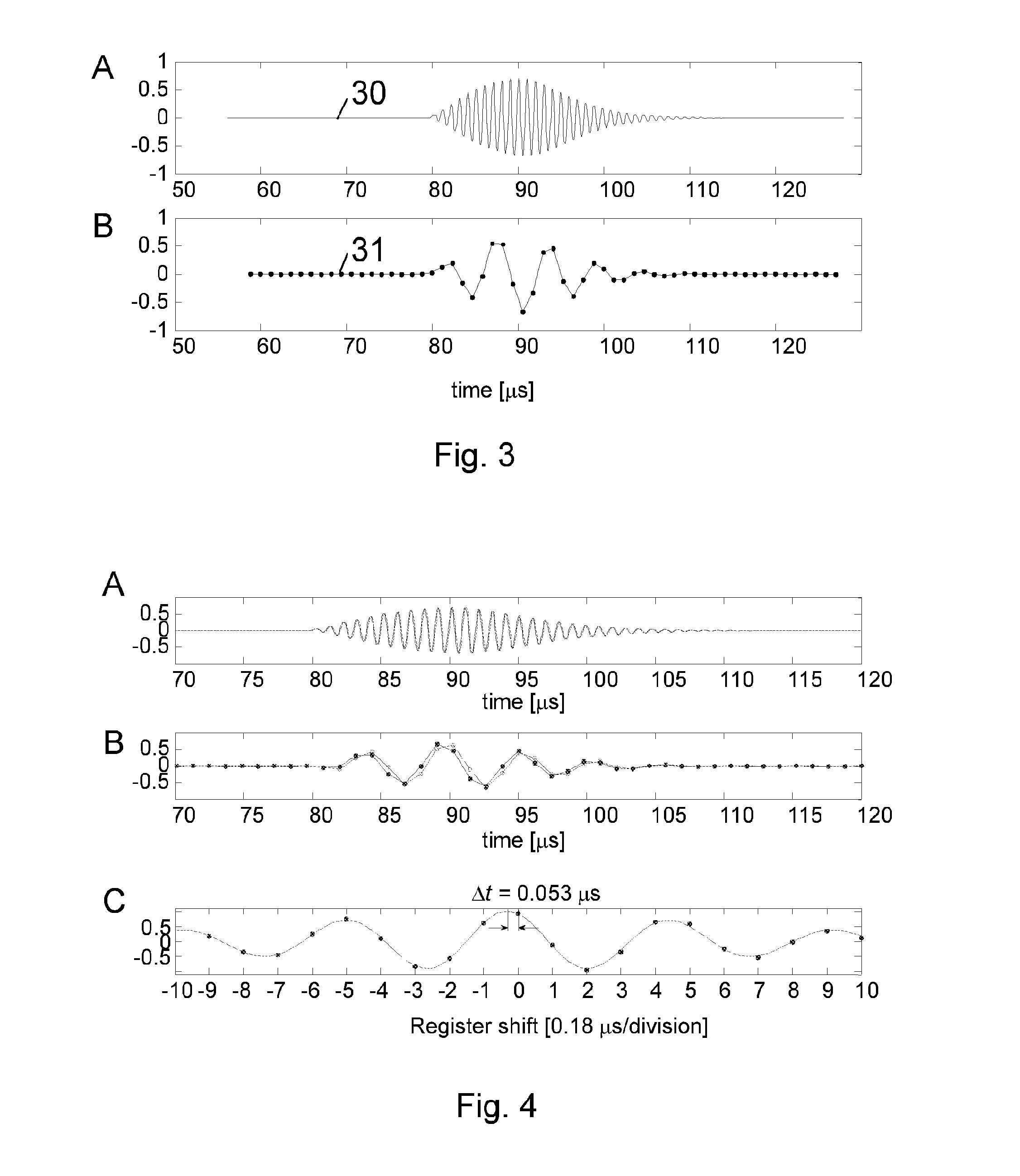 Ultrasonic flow meter with digitally under-sampled flow measurements