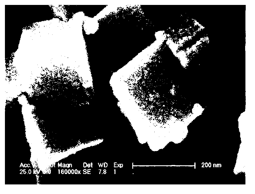 Preparation method of submicron hydroxy zinc stannate cubic material