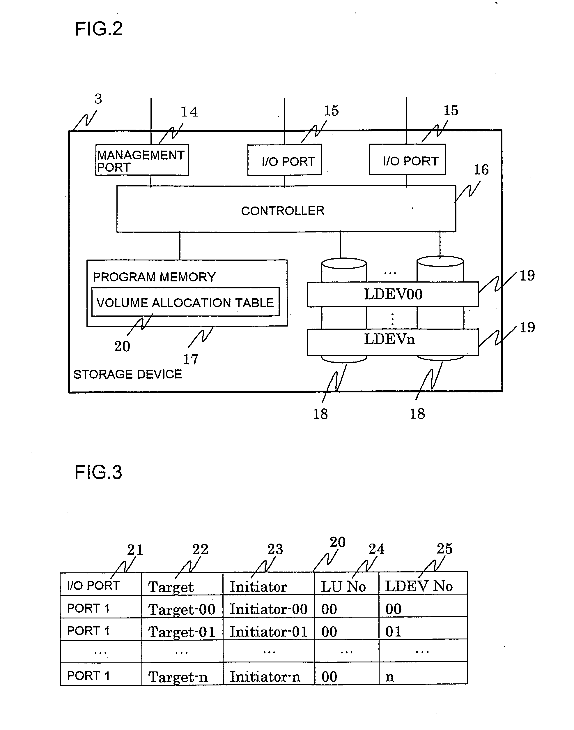 Computer system, management computer, storage device and volume allocation confirmation method