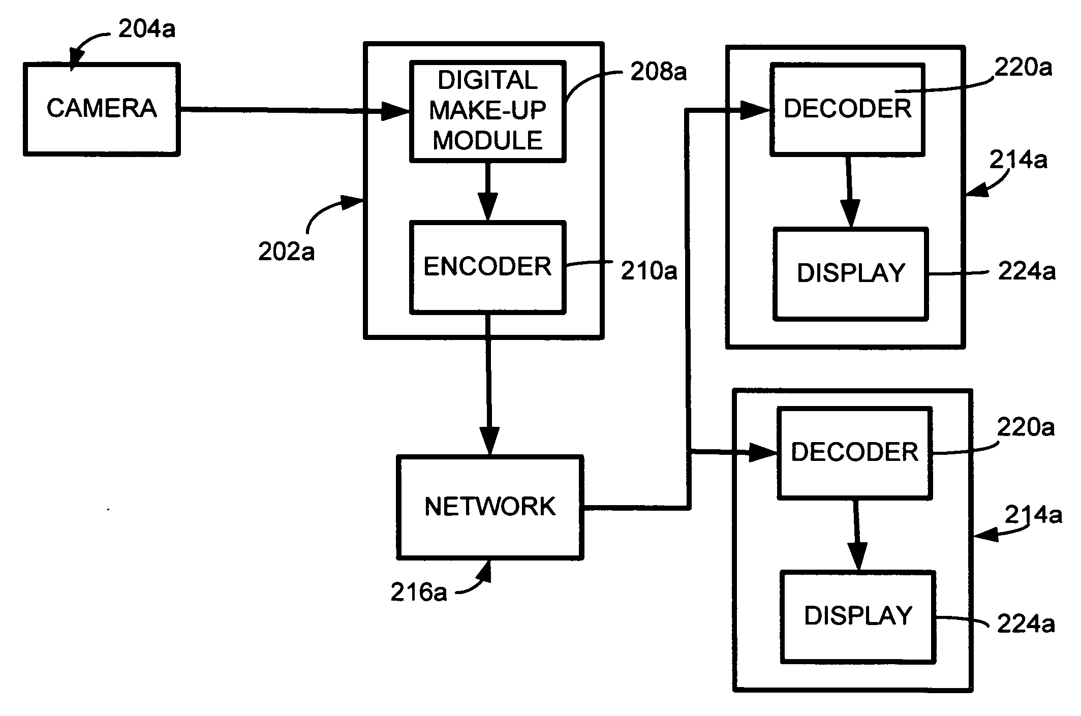 System and method for applying digital make-up in video conferencing