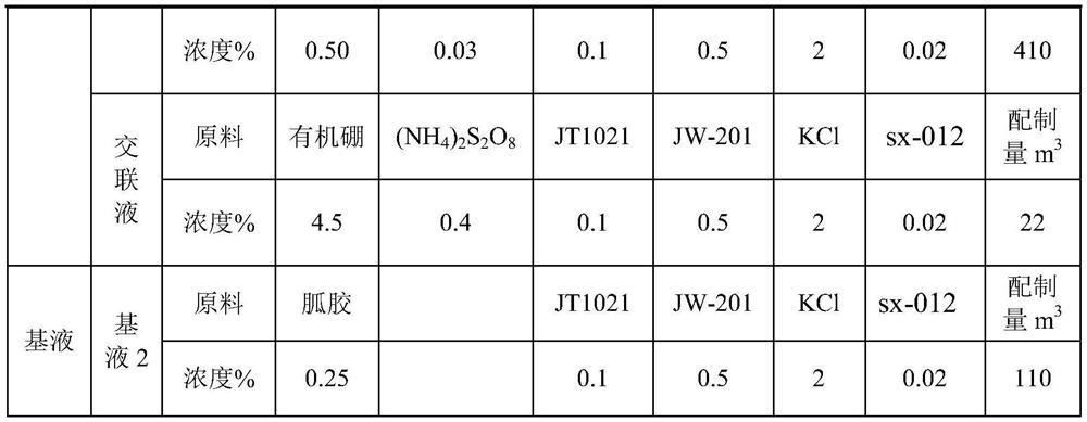 A fully supported fracturing method for fractured reservoirs