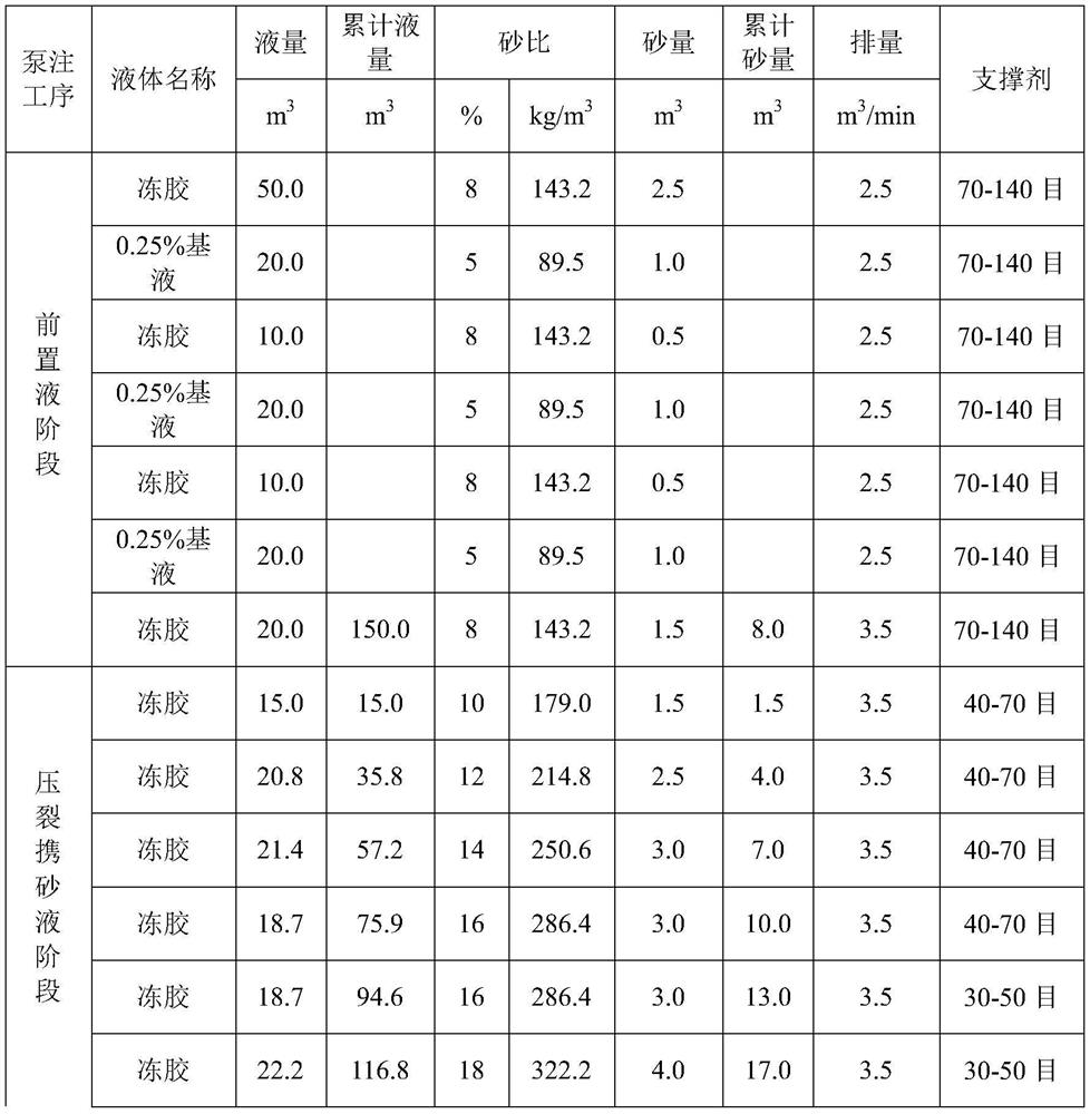 A fully supported fracturing method for fractured reservoirs