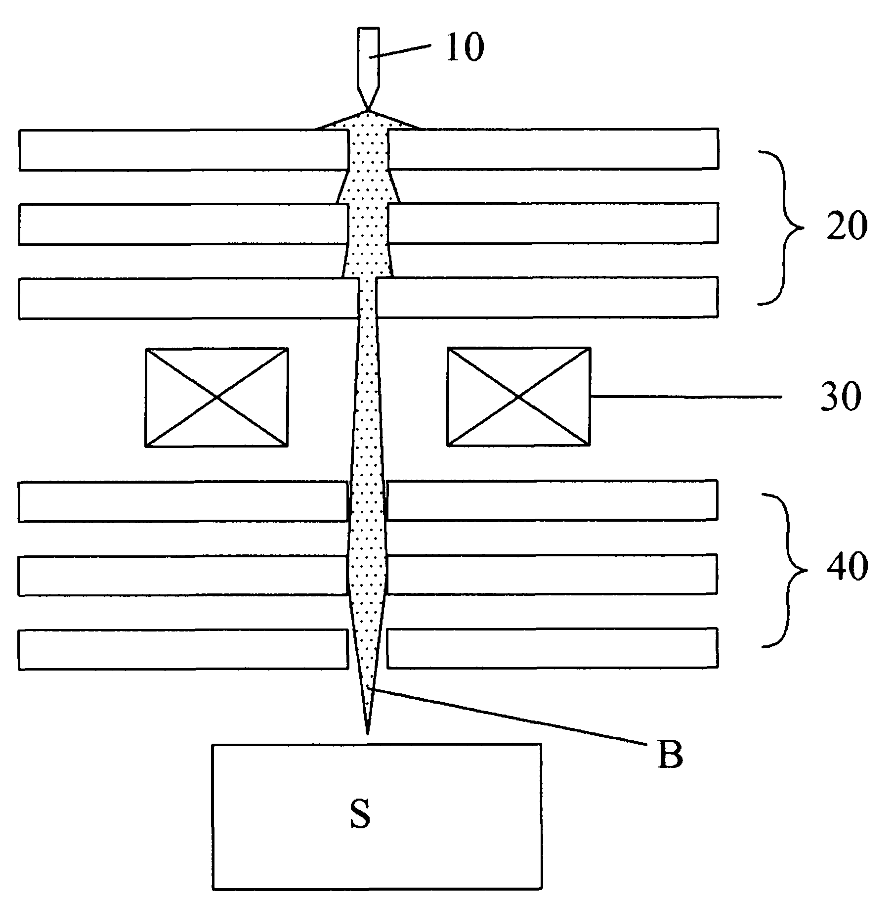 Electrostatic multipole lens