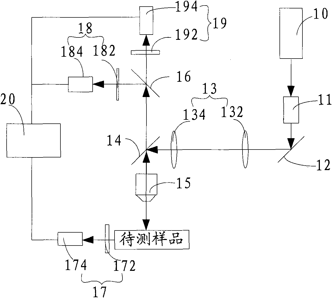 Laser scanning imaging device