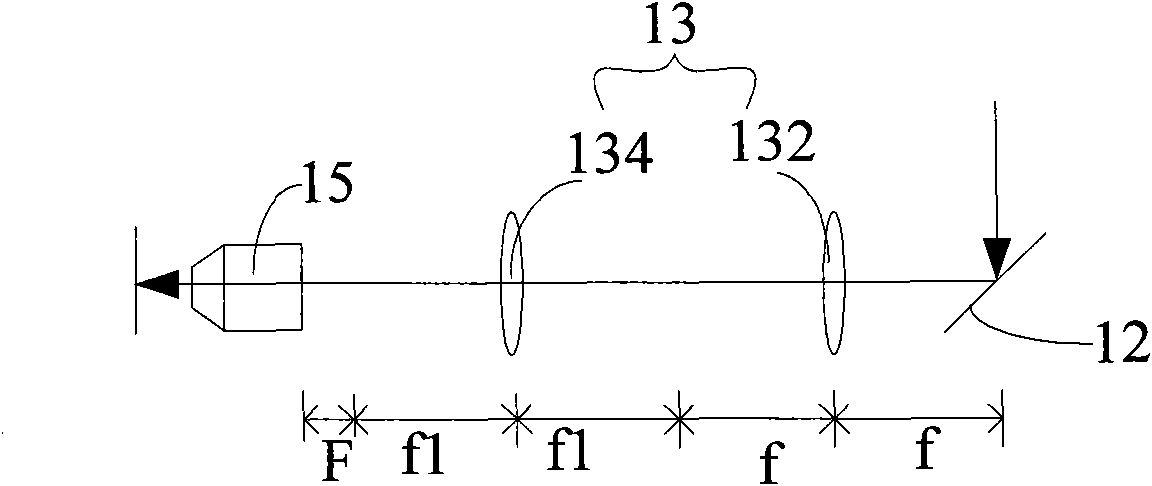 Laser scanning imaging device