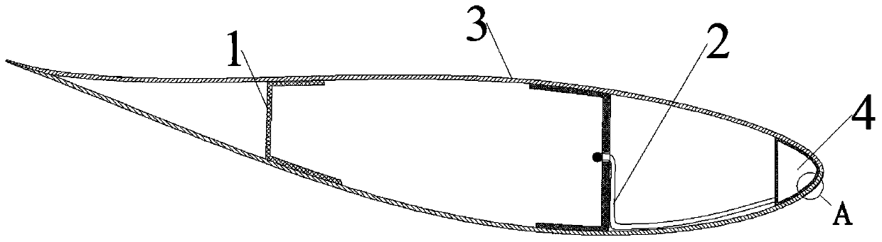 Conductor configuration system of wind power blade, wind power blade and preparing method thereof