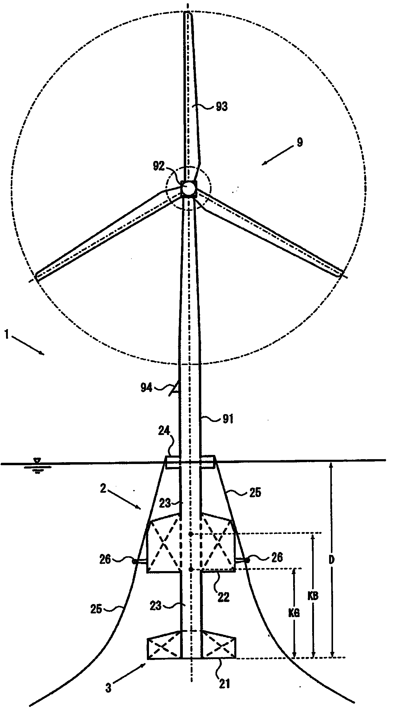 Spar type floating structure