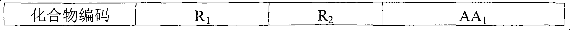 Phosphoryl amino acid stilbene derivative, preparing method and application thereof