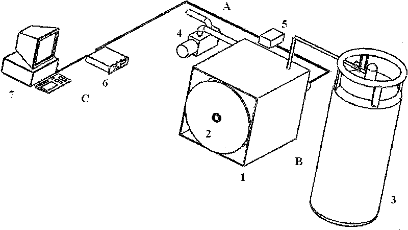 Operational capacity test device of low-temperature pressure gloves