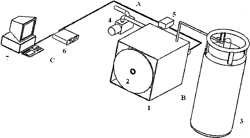 Operational capacity test device of low-temperature pressure gloves