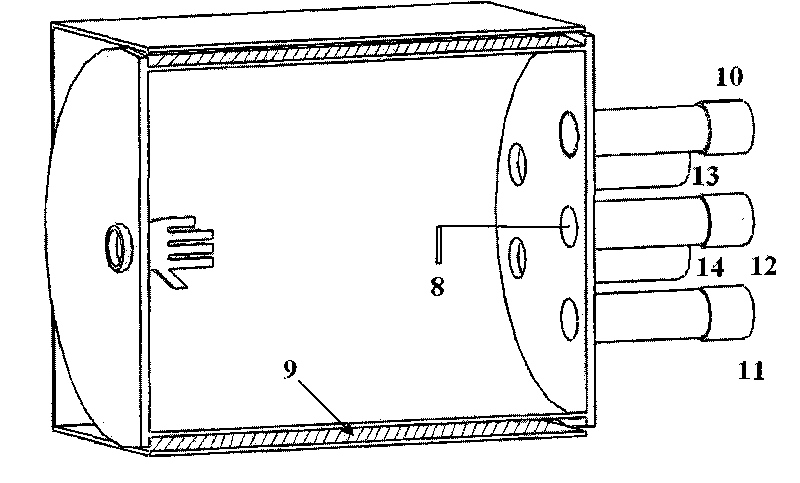 Operational capacity test device of low-temperature pressure gloves