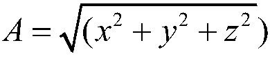 A method and device for detecting a car impact signal