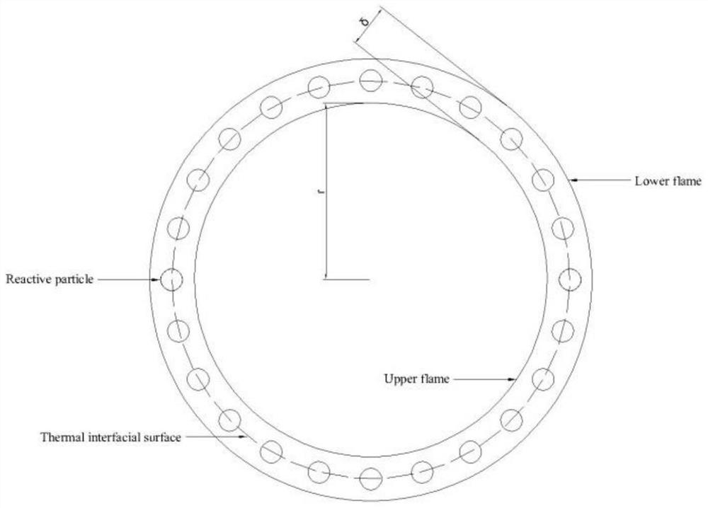 A Method for Analyzing the Minimum Ignition Energy of Combustible Gas