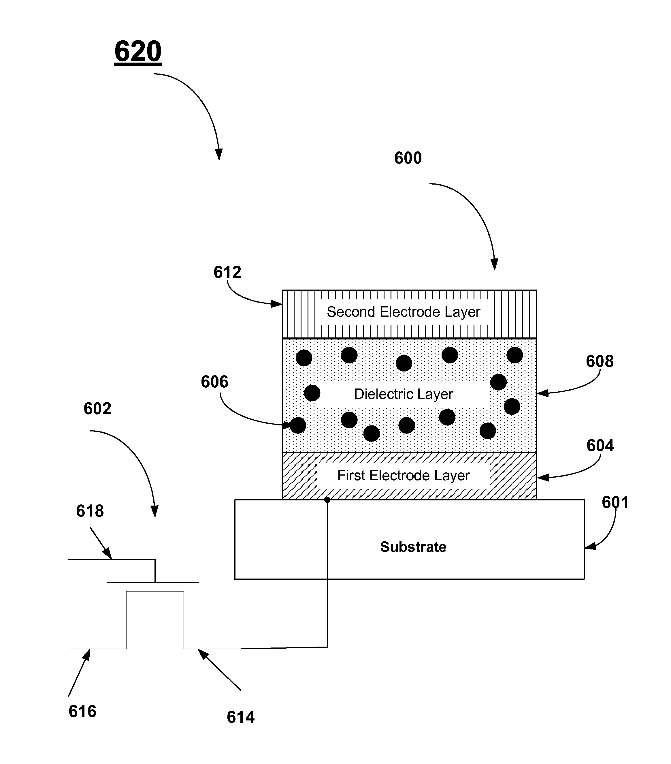 Methods to improve leakage of high k materials