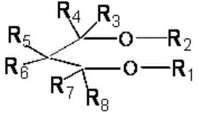 Preparation method of polypropylene foamed beads