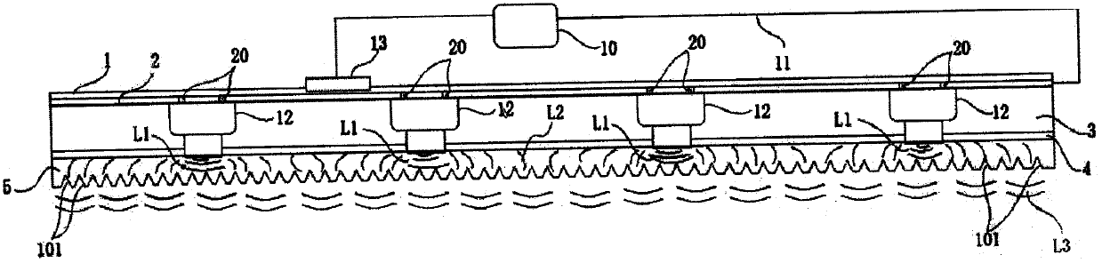 Wearable blue-light treatment system an method