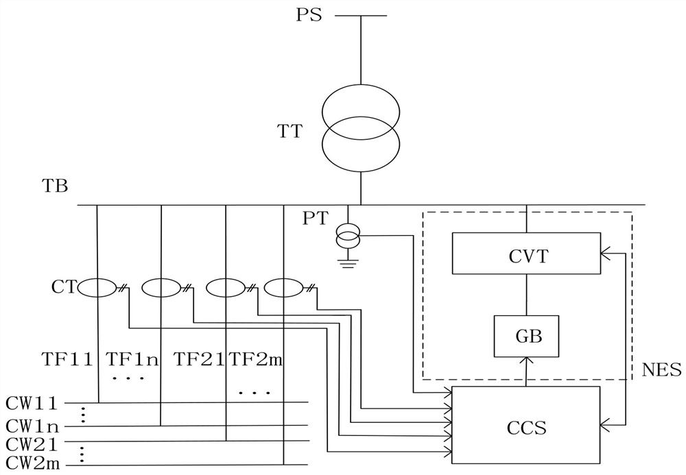 A kind of in-phase traction power supply power generation system and control method