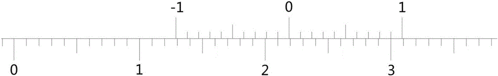 Time delay test system and method used for virtual reality helmet acceleration motion