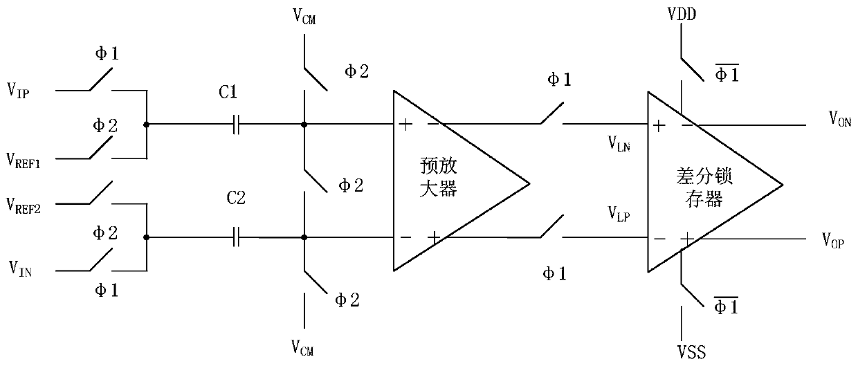 Comparator circuit for high speed pipeline adc