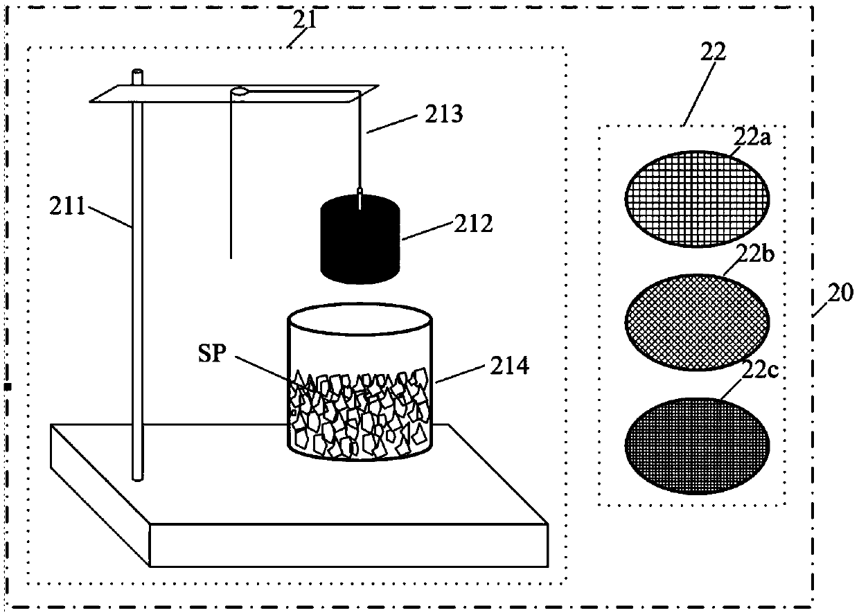 Coal-measure rock residual expansion coefficient measuring method and system