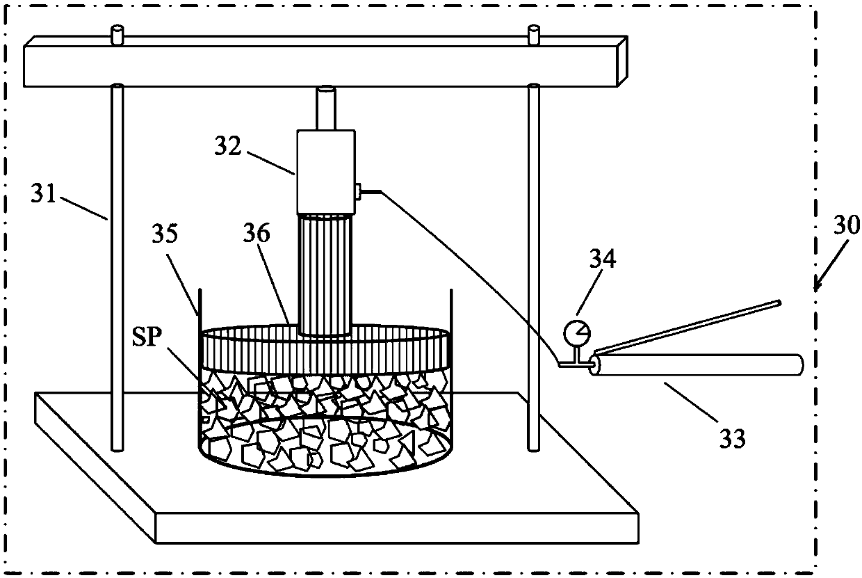 Coal-measure rock residual expansion coefficient measuring method and system