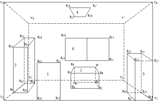 Method for subtly organizing regular geographic entity space geometry data