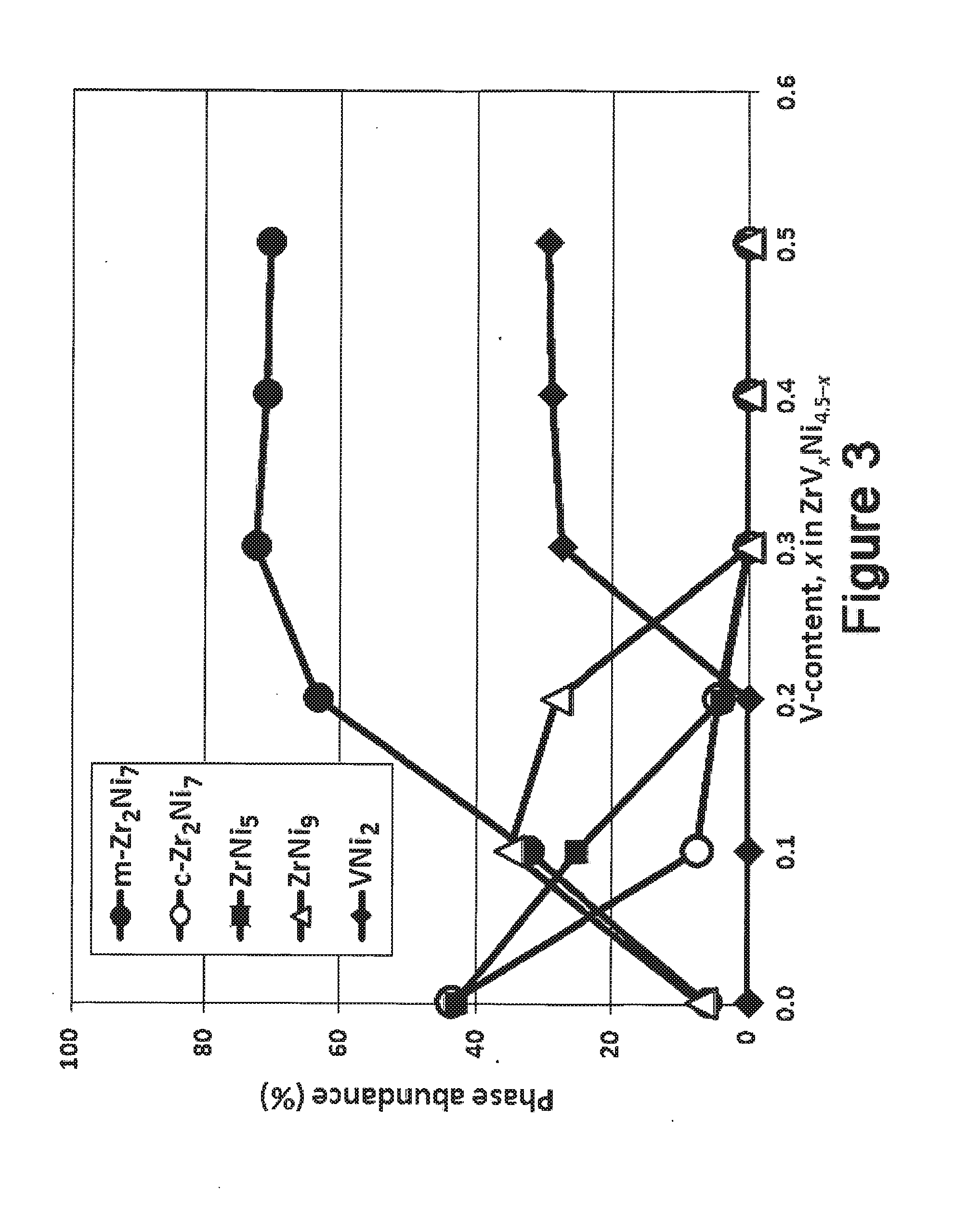 Hydrogen storage alloy and negative electrode and ni-metal hydride battery employing same