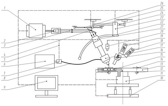 Device for superspeed laser cladding manufacture and method