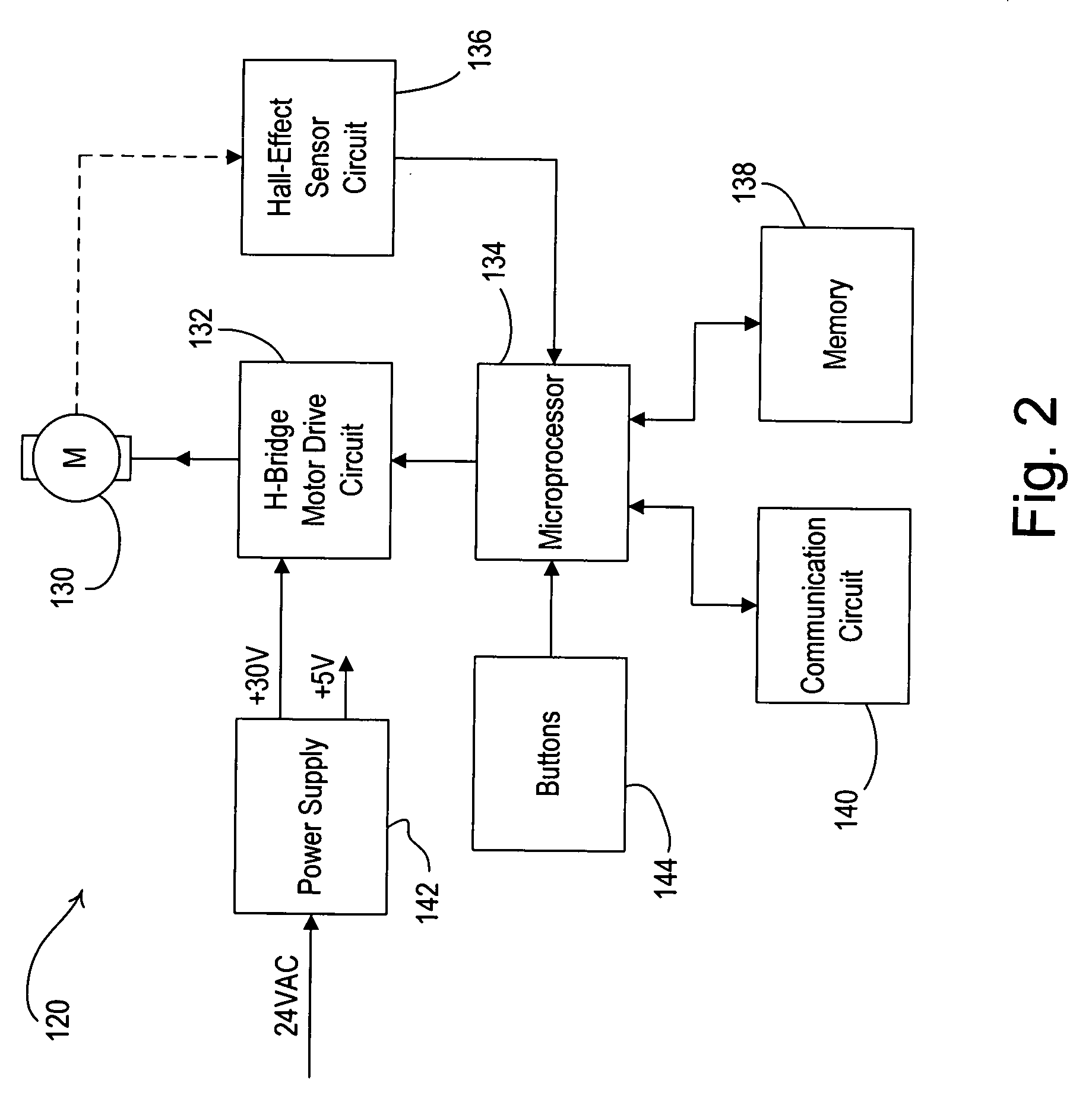 Method of calibrating a motorized roller shade