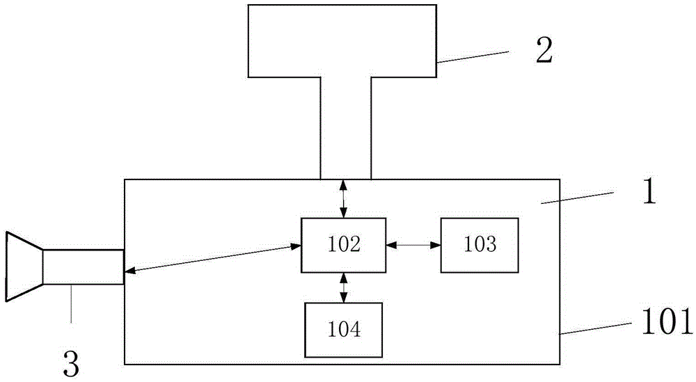 Valve hall inspection method and inspection robot based on laser radar