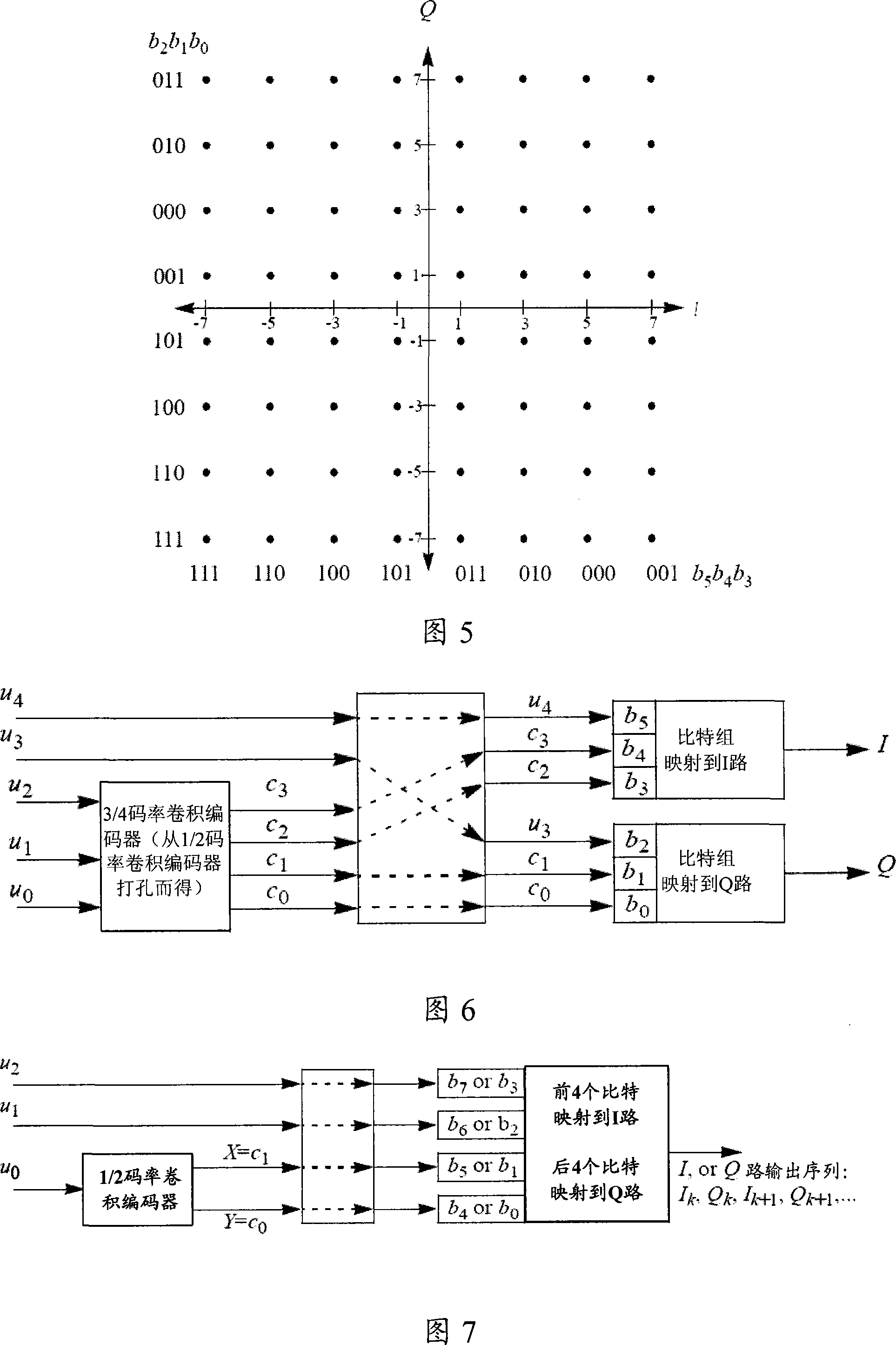 A coding modulation and decoding method and device for grid coding and modulation code