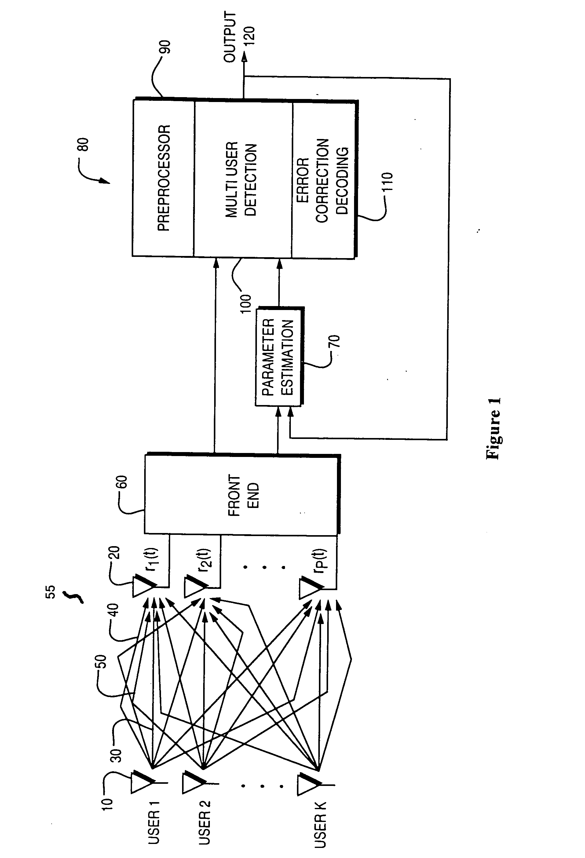 Reduced complexity multi-turbo multi-user detector