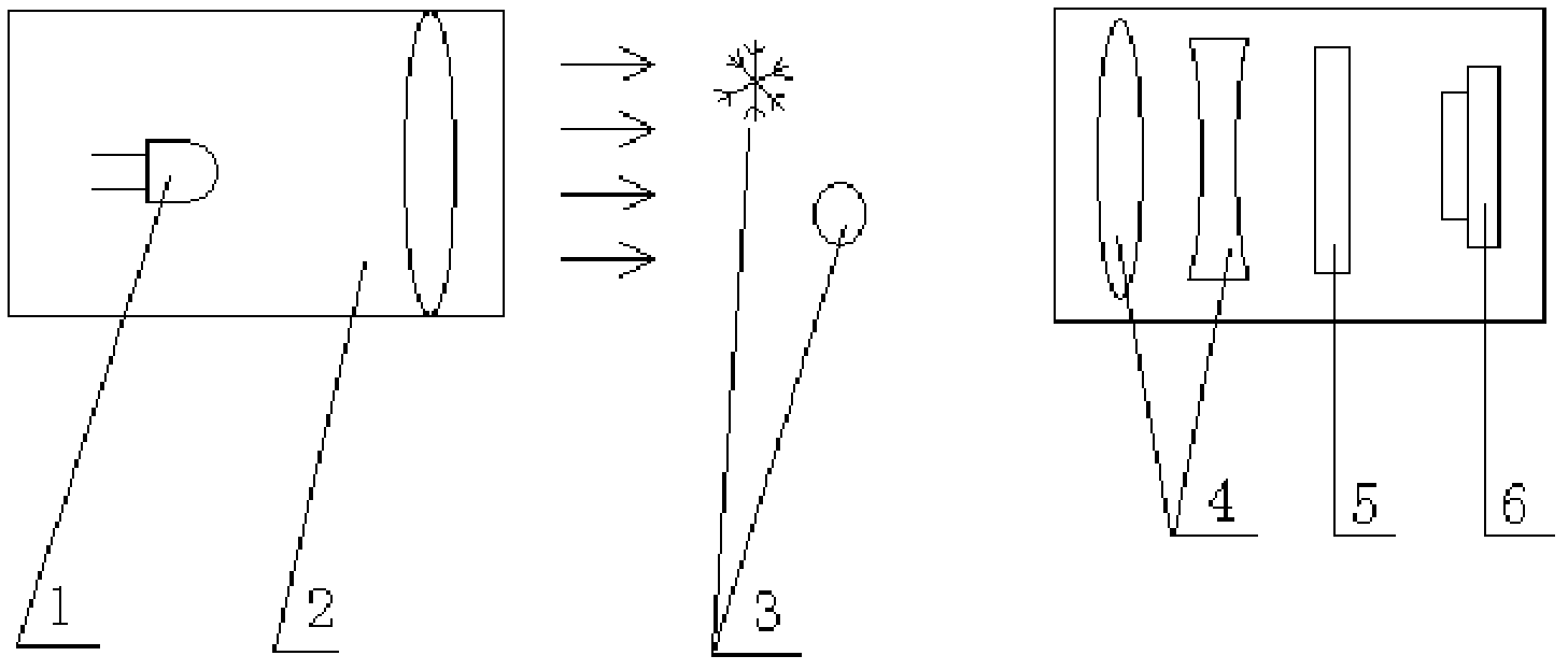 Method and rain gauge for measuring rainfall by pulse illumination optics