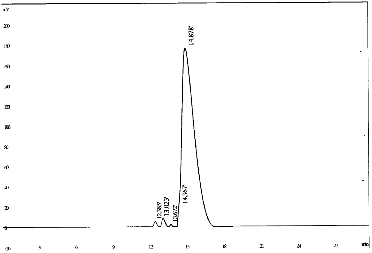 Affinity peptides associated with cell membrane markers