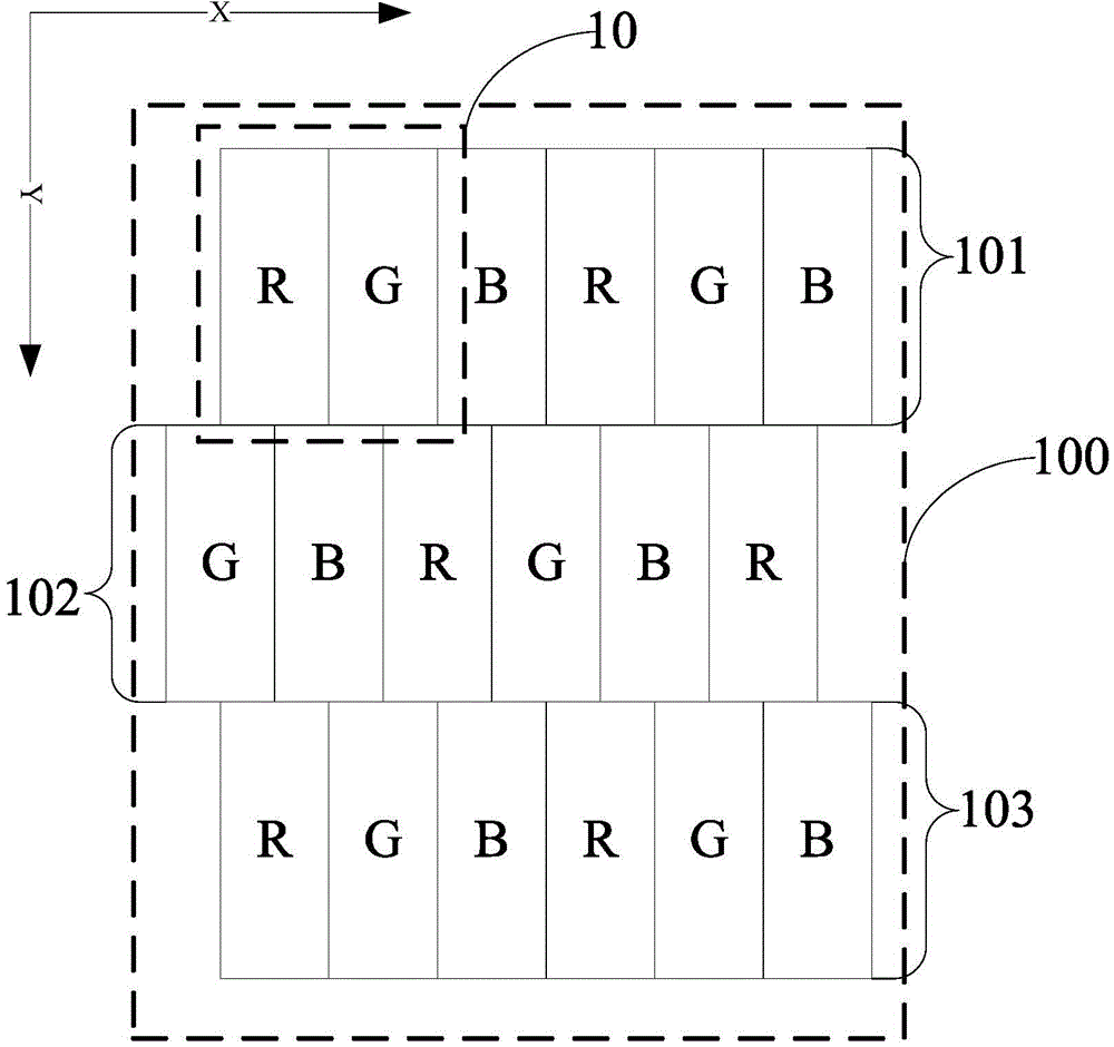 Rendering method, rendering device and display device