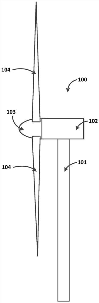 Standby power supply and operation method thereof