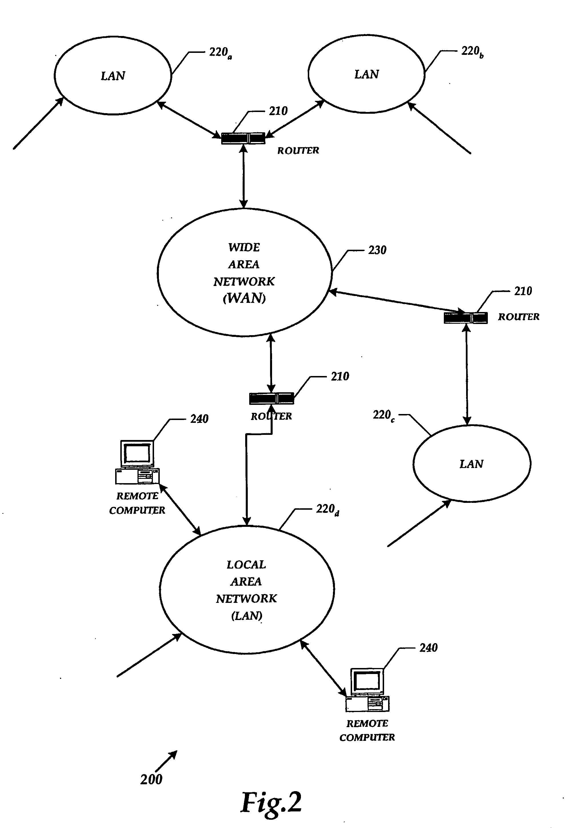 Method and system for generating and sending a hot link associated with a user interface to a device