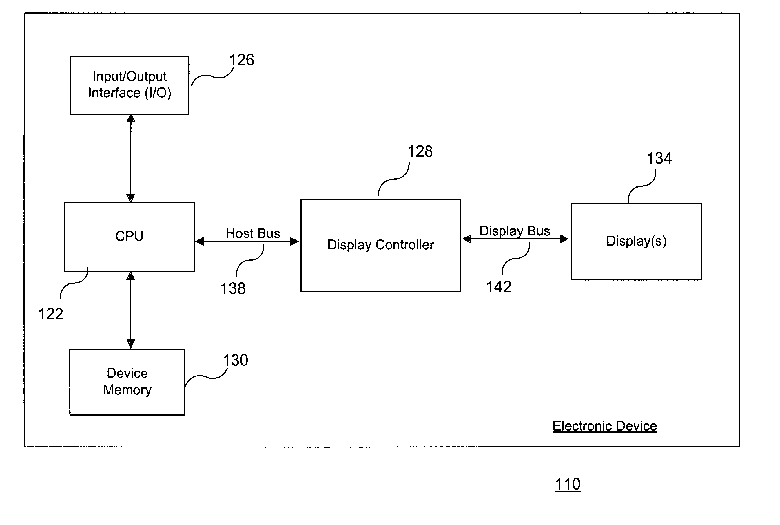 System and method for effectively performing image rotation procedures in a compressed domain