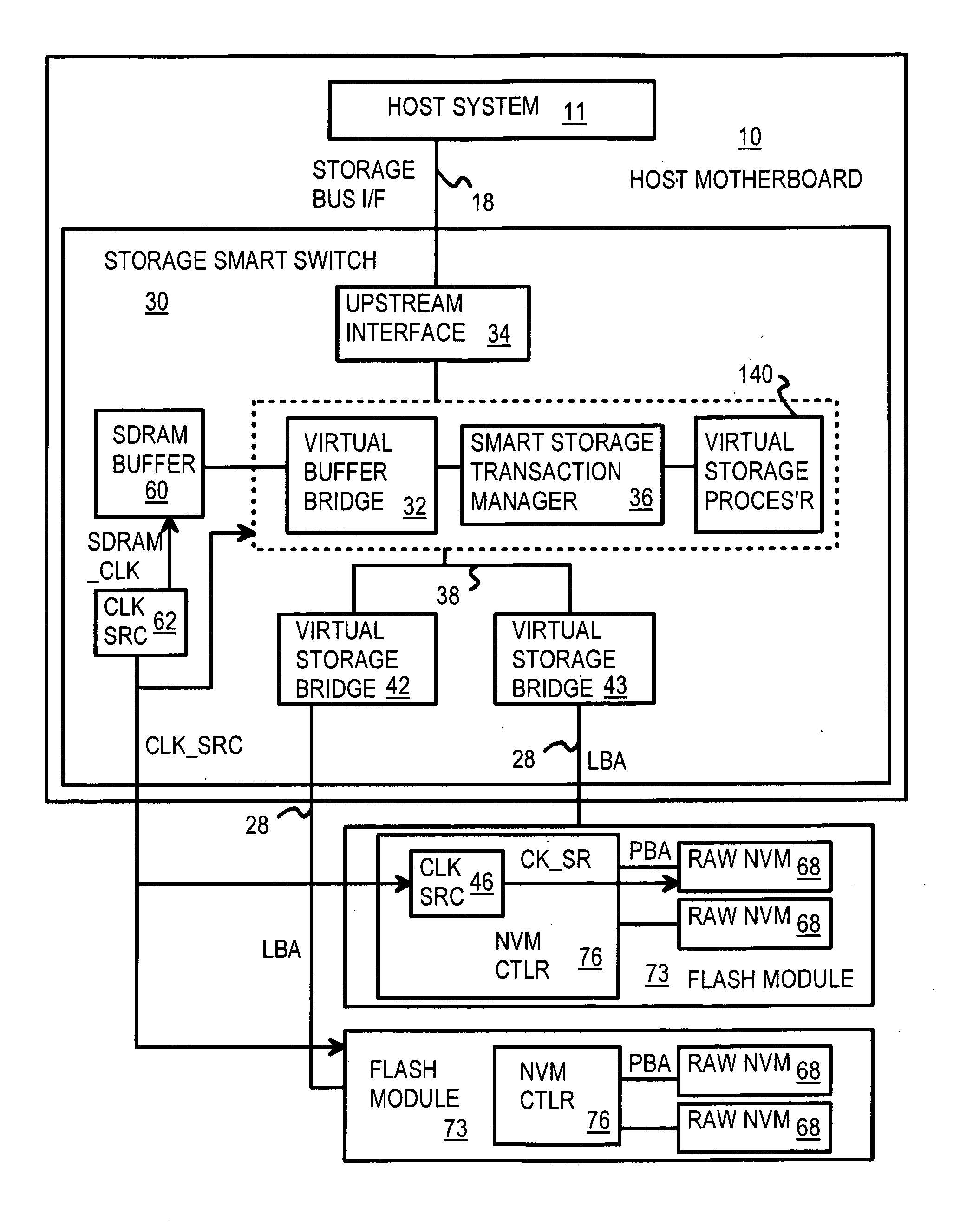 Command Queuing Smart Storage Transfer Manager for Striping Data to Raw-NAND Flash Modules