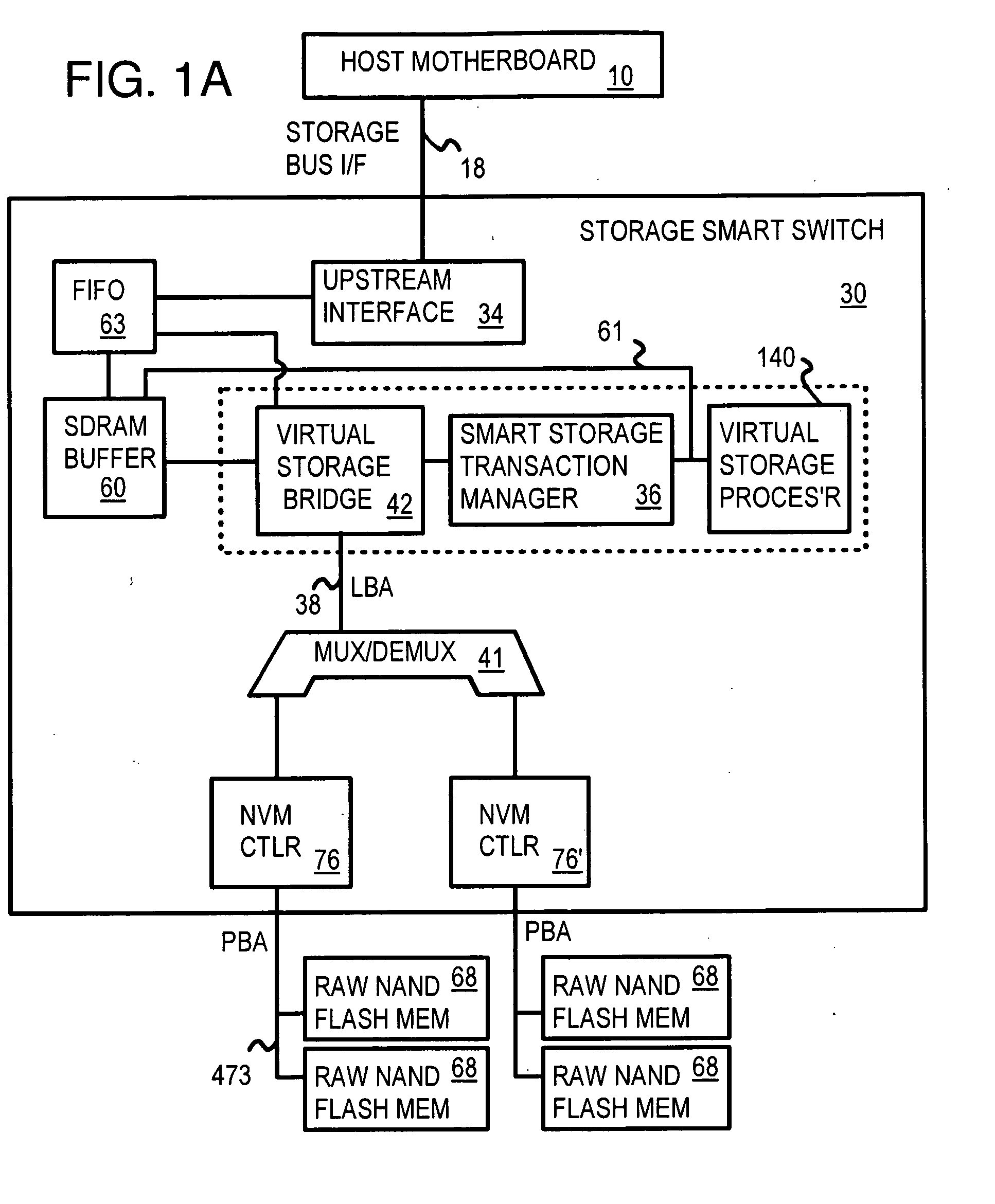 Command Queuing Smart Storage Transfer Manager for Striping Data to Raw-NAND Flash Modules