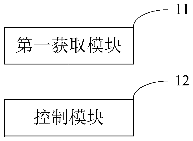 Obstacle simulation method and device in unmanned vehicle test scene