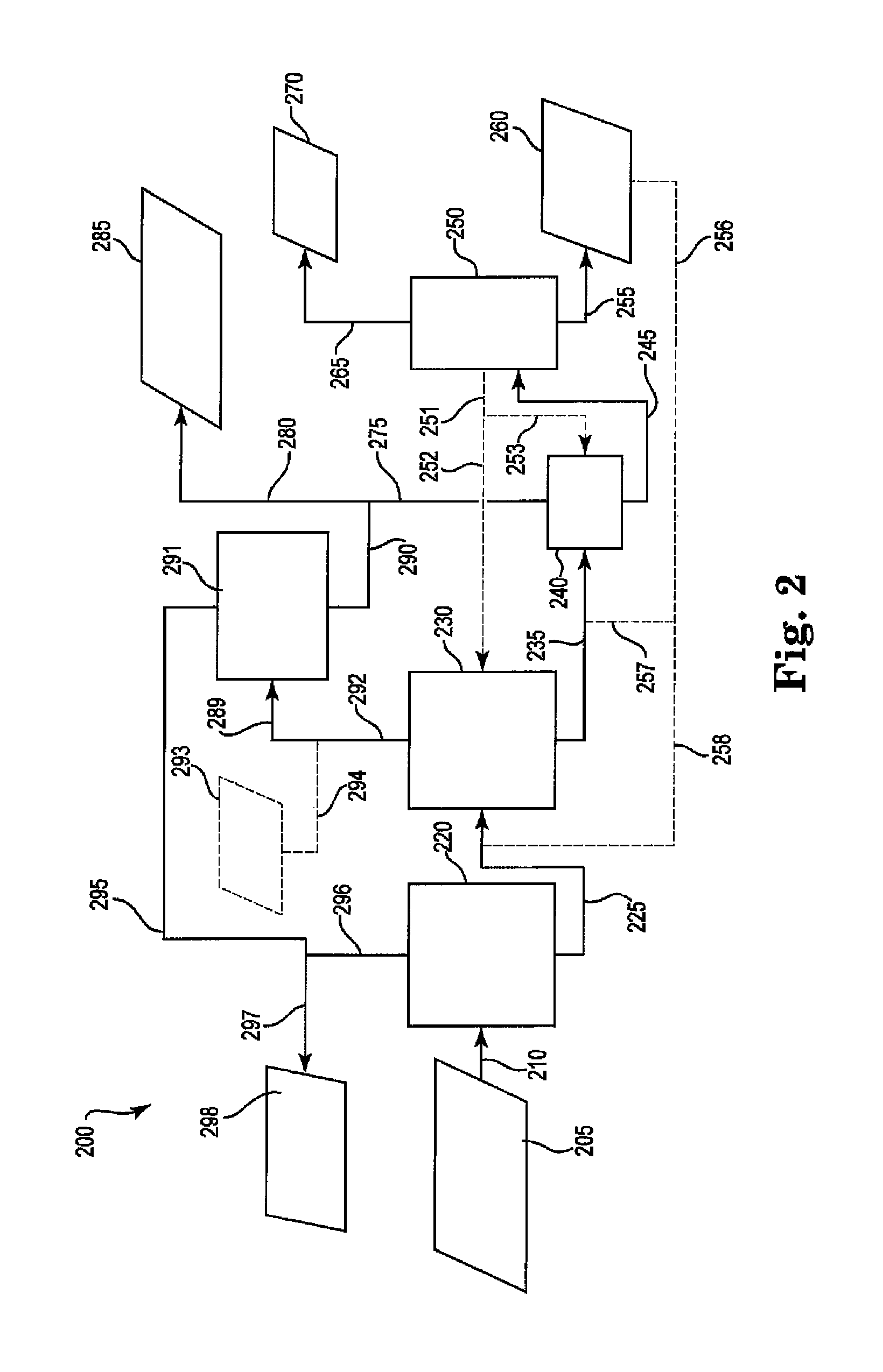 Processes for separating one or more amine byproducts from one or more desired amines