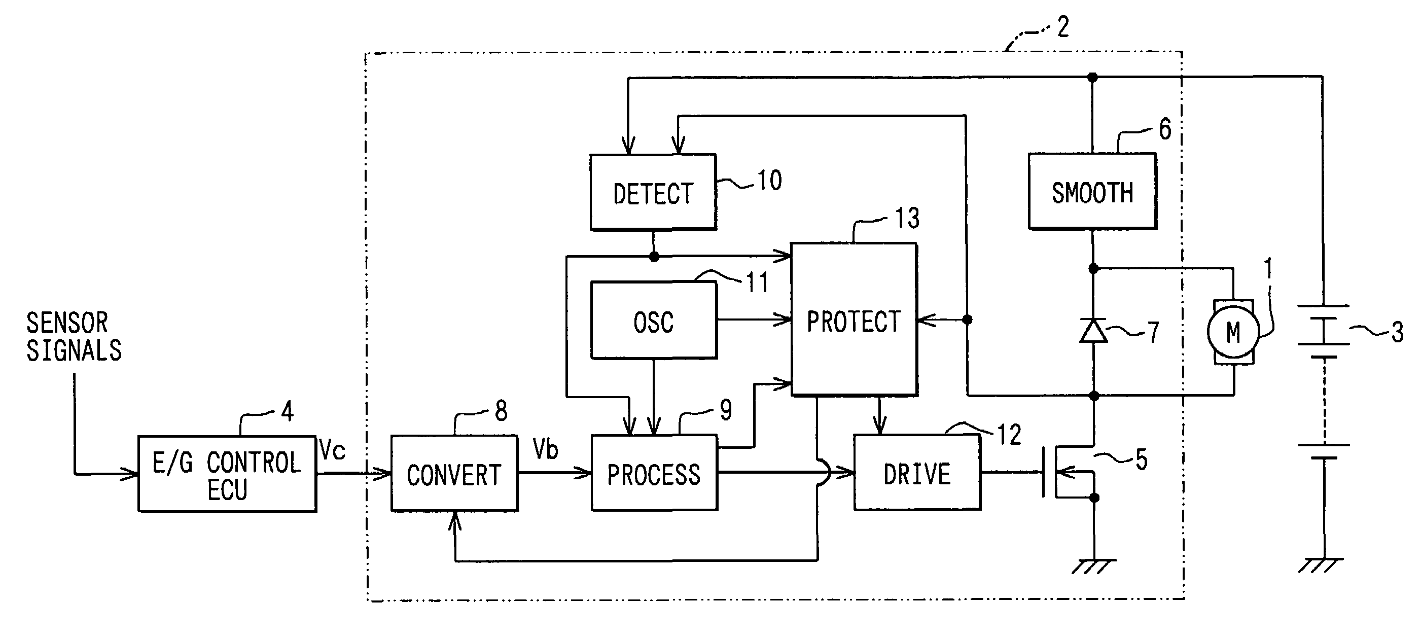 Motor control apparatus