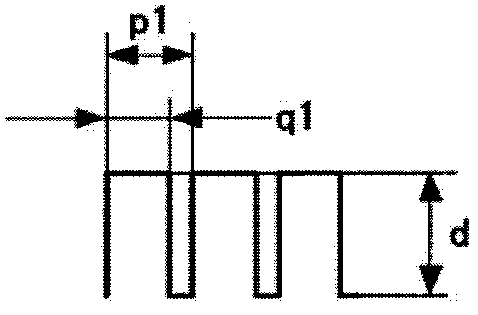 Optical elements, optical devices, optical detectors, optical information processing devices, optical attenuators, polarization conversion elements, projector optical systems, and optical device systems