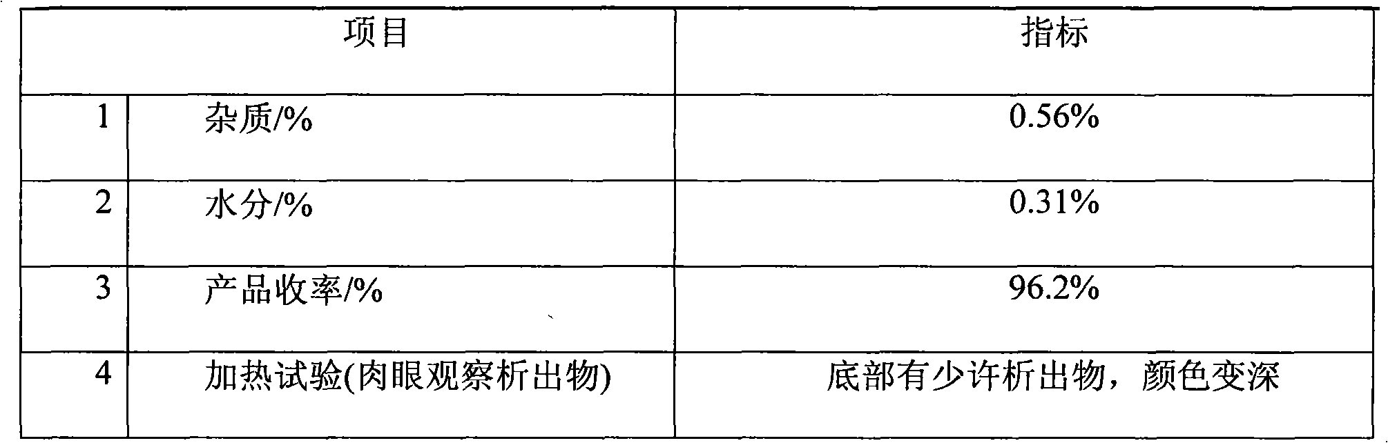 Novel dry-method degumming method for abandoned oil