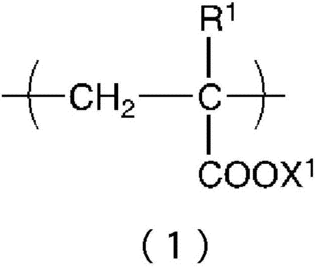 Water treatment agent composition, method for producing water treatment agent composition, and water treatment method