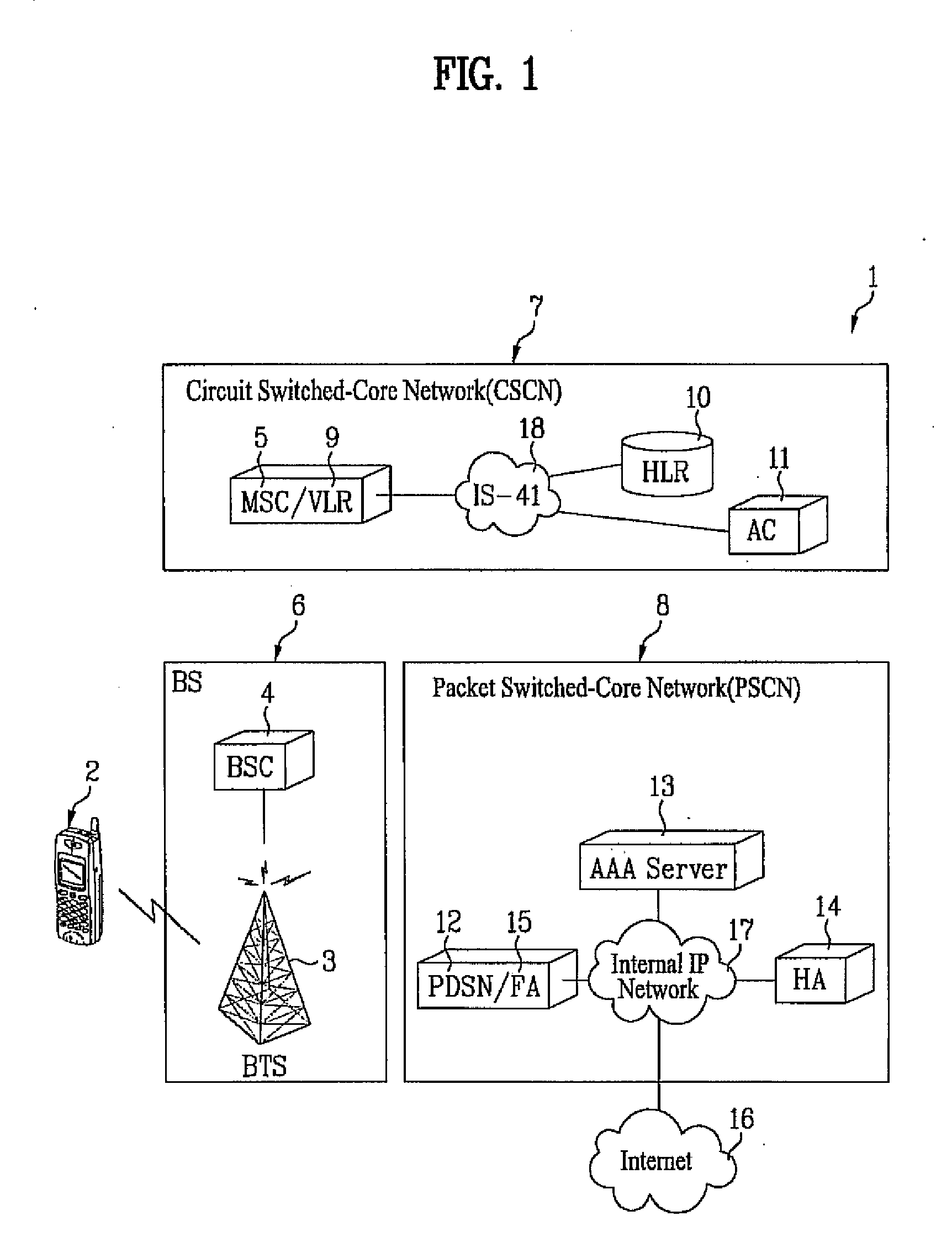 Access probe randomization for wireless communication system