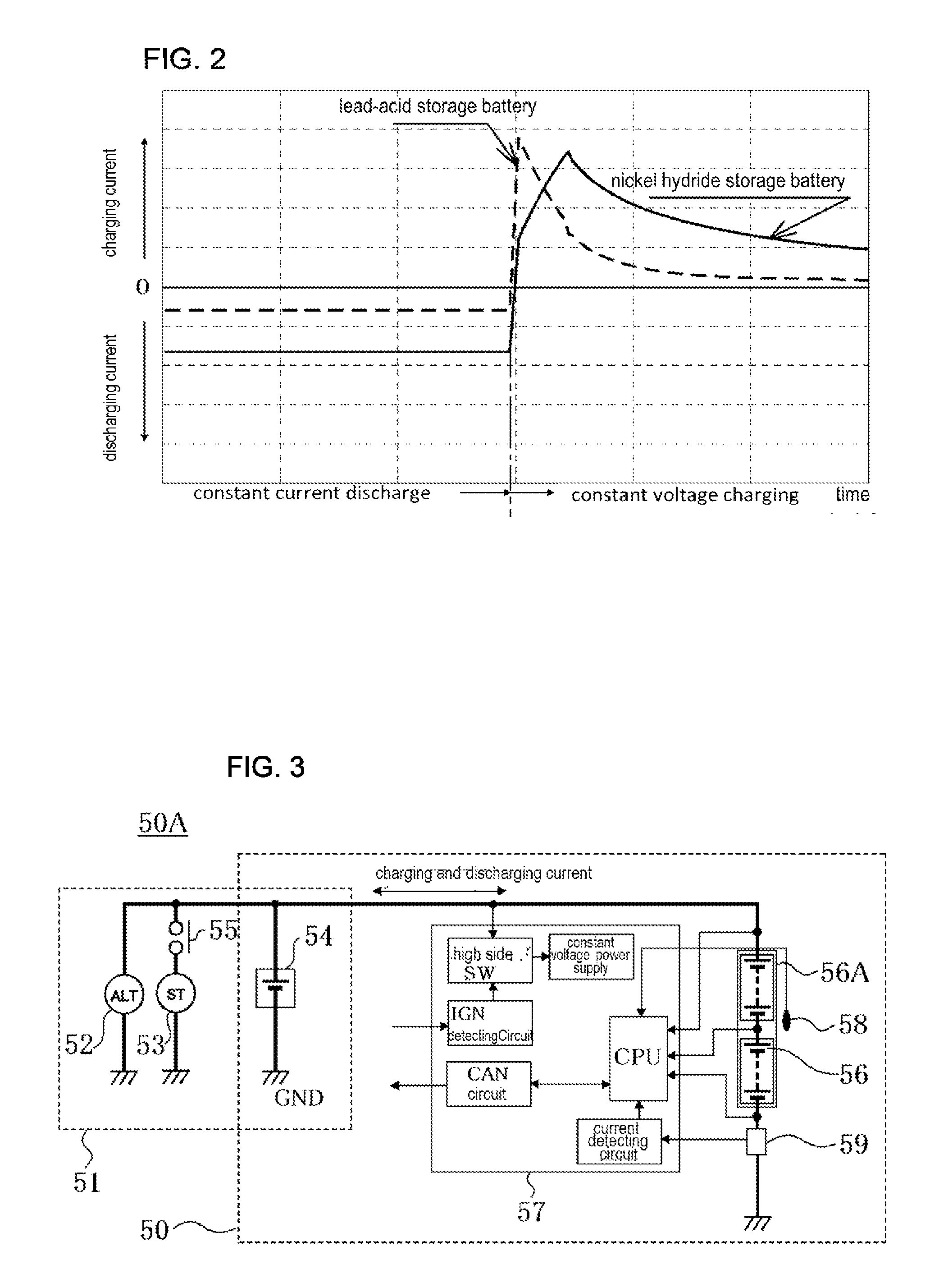 Accumulator system