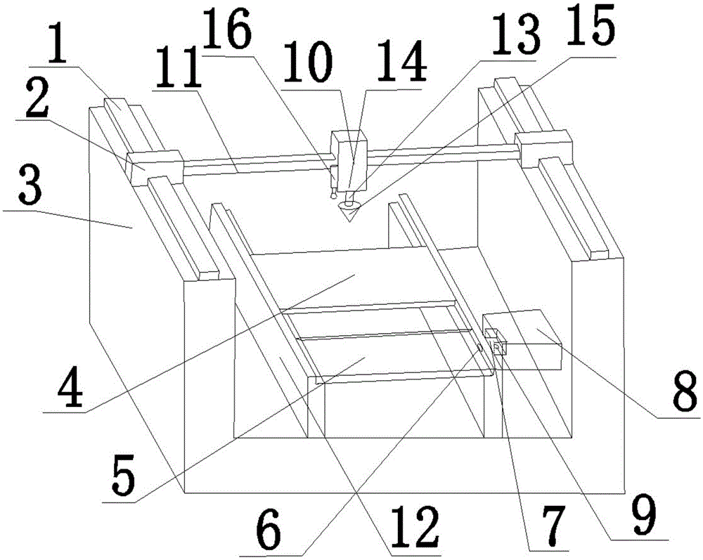 Pick-and-place machine